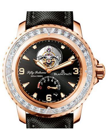 BLANCPAIN