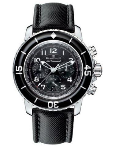 BLANCPAIN
