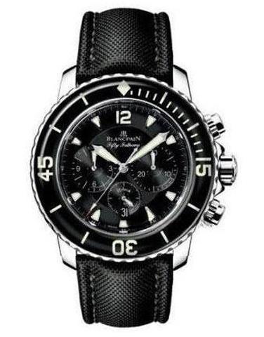 BLANCPAIN