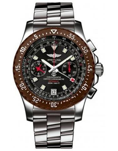 BREITLING