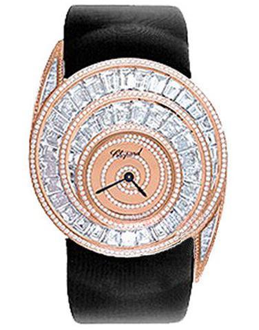 CHOPARD