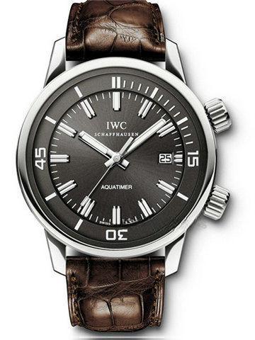 IWC
