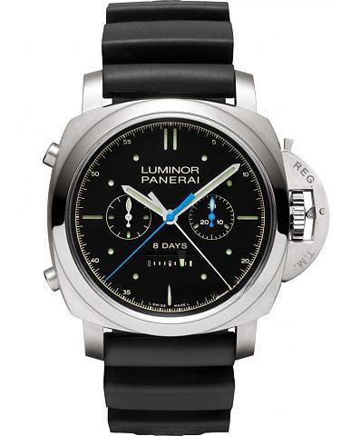 PANERAI