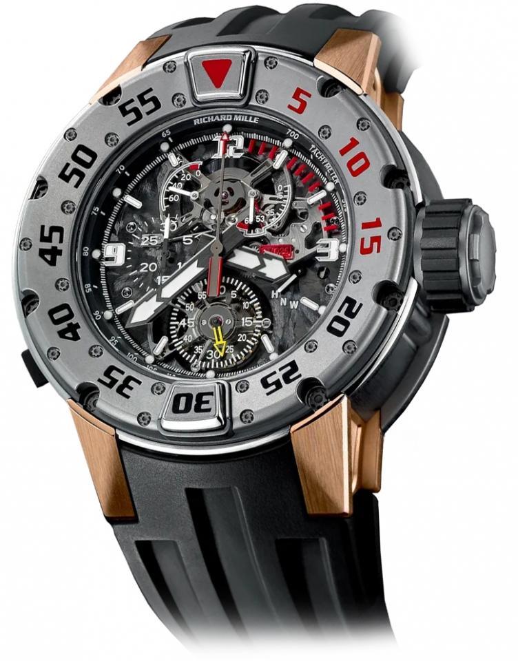 RICHARD MILLE RM 025