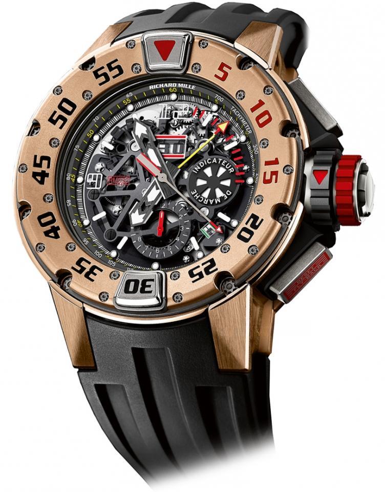 RICHARD MILLE RM 032