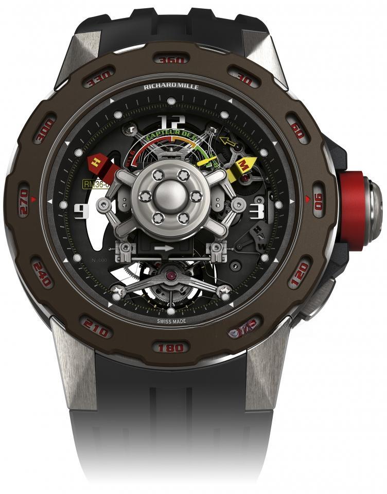 RICHARD MILLE RM 36-01
