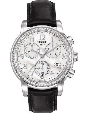 TISSOT