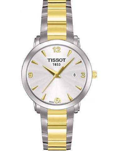 TISSOT