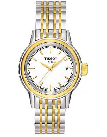 TISSOT