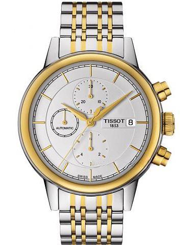 TISSOT