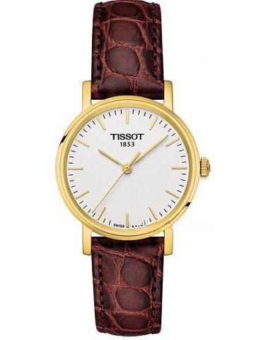 TISSOT