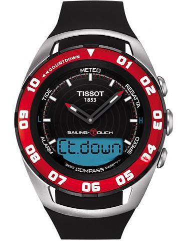 TISSOT