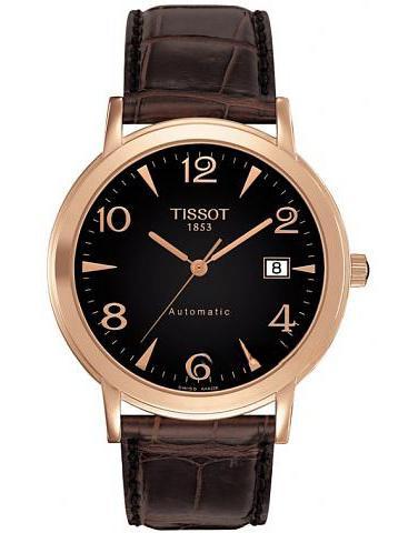 TISSOT