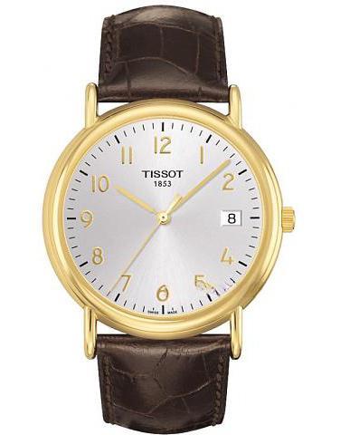 TISSOT