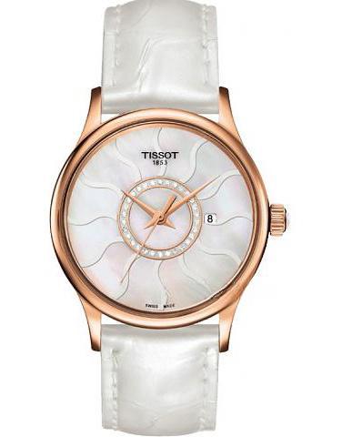 TISSOT