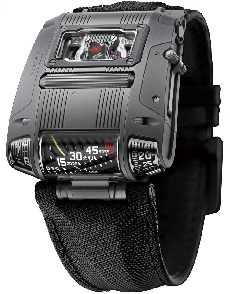 URWERK