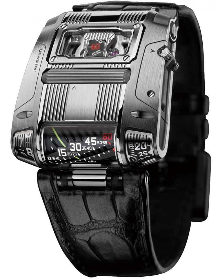 URWERK